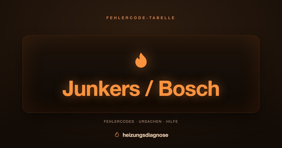 Junkers Fehlercode Tabelle: EA, E9, F7 & Co.