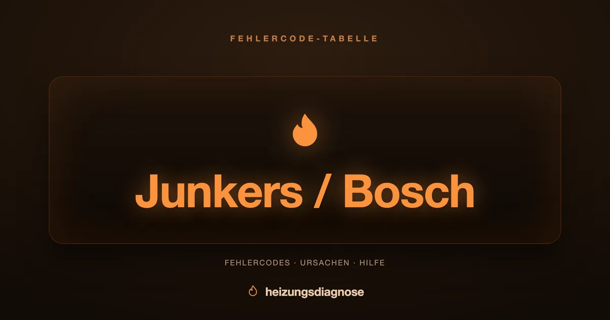 Junkers Fehlercode Tabelle: EA, E9, F7 & Co.
