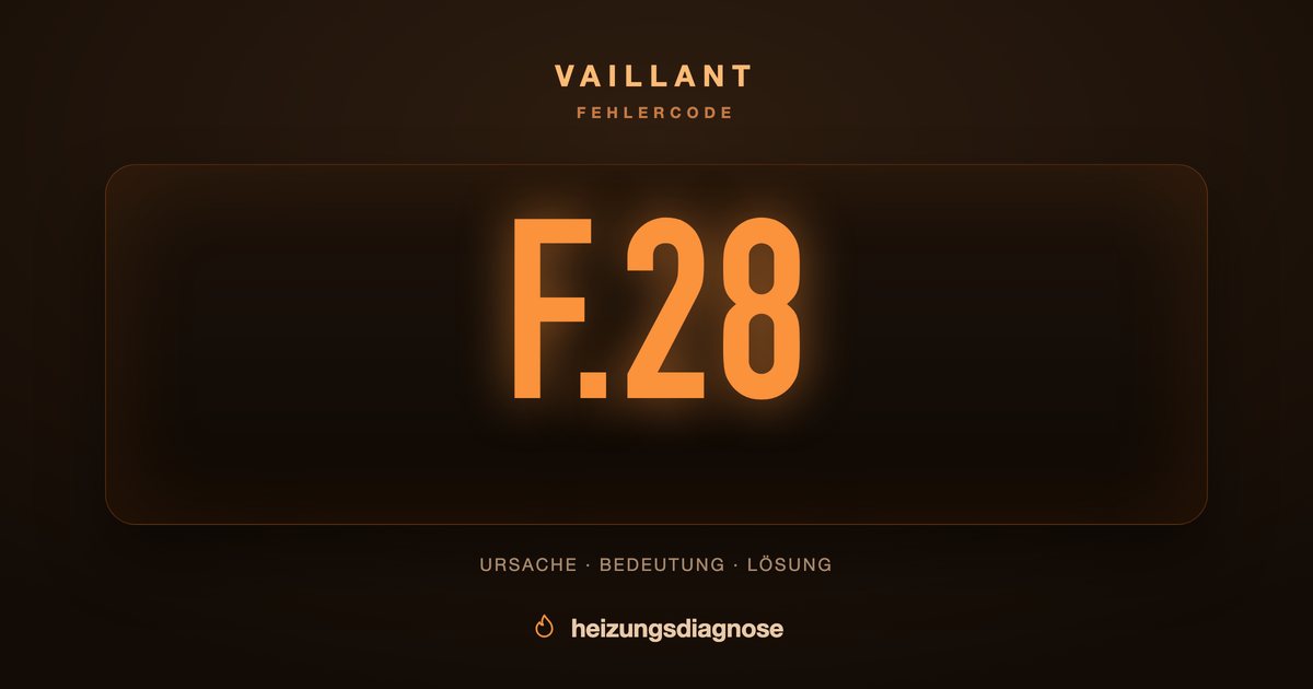 Vaillant Fehler F.28: Zündung erfolglos Vaillant Fehler F.28: Zündung erfolglos