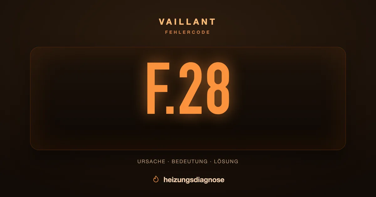 Vaillant Fehler F.28: Zündung erfolglos