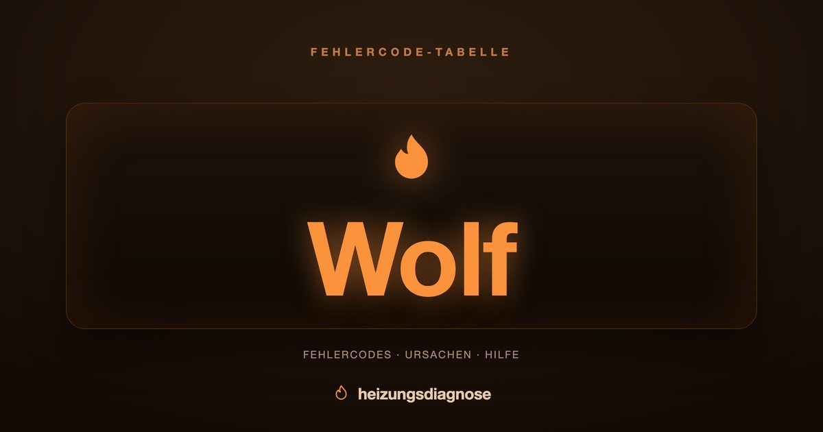 Wolf Fehlercode Liste: Therme & Heizung